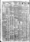 Daily News (London) Saturday 01 February 1930 Page 12