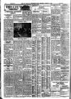 Daily News (London) Wednesday 05 February 1930 Page 10