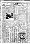 Daily News (London) Saturday 19 April 1930 Page 10