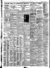 Daily News (London) Thursday 08 January 1931 Page 8