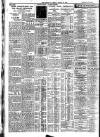 Daily News (London) Saturday 10 January 1931 Page 8