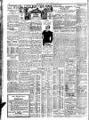 Daily News (London) Tuesday 09 February 1932 Page 8