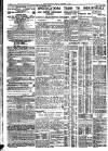 Daily News (London) Monday 07 November 1932 Page 12