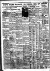 Daily News (London) Tuesday 10 January 1933 Page 7