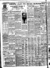 Daily News (London) Friday 13 January 1933 Page 8