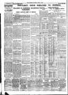 Daily News (London) Saturday 01 April 1933 Page 8