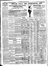 Daily News (London) Monday 08 May 1933 Page 12