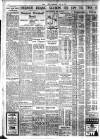 Daily News (London) Friday 02 July 1937 Page 12