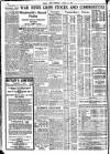 Daily News (London) Tuesday 11 January 1938 Page 10