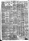 Daily News (London) Thursday 14 April 1938 Page 10