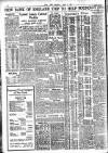 Daily News (London) Friday 06 January 1939 Page 10