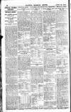 Lloyd's Weekly Newspaper Sunday 16 June 1912 Page 28