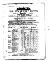 Civil & Military Gazette (Lahore) Wednesday 23 August 1876 Page 1