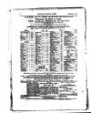 Civil & Military Gazette (Lahore) Wednesday 27 September 1876 Page 20