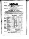 Civil & Military Gazette (Lahore) Wednesday 18 October 1876 Page 1