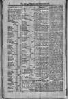 Civil & Military Gazette (Lahore) Monday 09 February 1880 Page 4