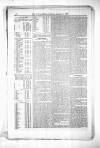 Civil & Military Gazette (Lahore) Monday 09 January 1882 Page 4