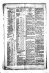 Civil & Military Gazette (Lahore) Wednesday 17 January 1894 Page 8