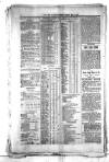 Civil & Military Gazette (Lahore) Monday 03 May 1897 Page 8