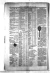 Civil & Military Gazette (Lahore) Monday 10 May 1897 Page 8