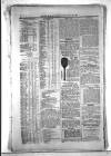 Civil & Military Gazette (Lahore) Sunday 22 August 1897 Page 8