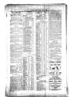 Civil & Military Gazette (Lahore) Sunday 07 May 1899 Page 10