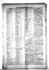 Civil & Military Gazette (Lahore) Sunday 01 April 1900 Page 11