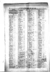 Civil & Military Gazette (Lahore) Friday 01 June 1900 Page 10