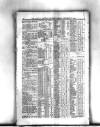 Civil & Military Gazette (Lahore) Sunday 15 October 1905 Page 8