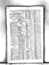 Civil & Military Gazette (Lahore) Sunday 22 April 1906 Page 8