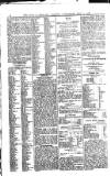 Civil & Military Gazette (Lahore) Wednesday 01 May 1907 Page 8