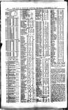 Civil & Military Gazette (Lahore) Thursday 04 November 1909 Page 10
