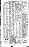 Civil & Military Gazette (Lahore) Friday 08 December 1911 Page 10