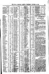 Civil & Military Gazette (Lahore) Wednesday 13 October 1915 Page 15