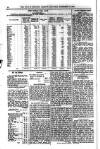 Civil & Military Gazette (Lahore) Saturday 28 December 1918 Page 14