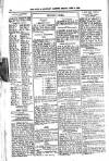 Civil & Military Gazette (Lahore) Friday 03 June 1921 Page 12