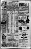Civil & Military Gazette (Lahore) Sunday 04 September 1927 Page 11