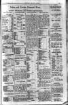 Civil & Military Gazette (Lahore) Thursday 22 September 1927 Page 13