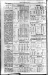 Civil & Military Gazette (Lahore) Monday 03 October 1927 Page 18