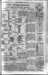 Civil & Military Gazette (Lahore) Monday 03 October 1927 Page 21