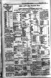 Civil & Military Gazette (Lahore) Thursday 01 March 1928 Page 12