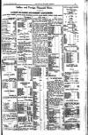 Civil & Military Gazette (Lahore) Wednesday 14 March 1928 Page 15