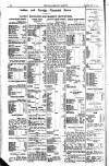 Civil & Military Gazette (Lahore) Saturday 28 April 1928 Page 12