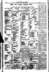 Civil & Military Gazette (Lahore) Monday 02 July 1928 Page 20