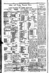 Civil & Military Gazette (Lahore) Saturday 07 July 1928 Page 12