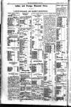 Civil & Military Gazette (Lahore) Saturday 01 September 1928 Page 12