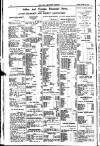 Civil & Military Gazette (Lahore) Friday 05 October 1928 Page 12