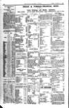 Civil & Military Gazette (Lahore) Sunday 01 November 1931 Page 16
