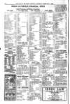 Civil & Military Gazette (Lahore) Saturday 01 February 1936 Page 16