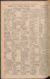 Civil & Military Gazette (Lahore) Sunday 02 March 1941 Page 16